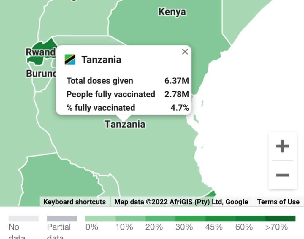 Tanzania March 12 20 2022 International Medical Relief   Tanzania 0322 Vaccination Rates 1024x806 